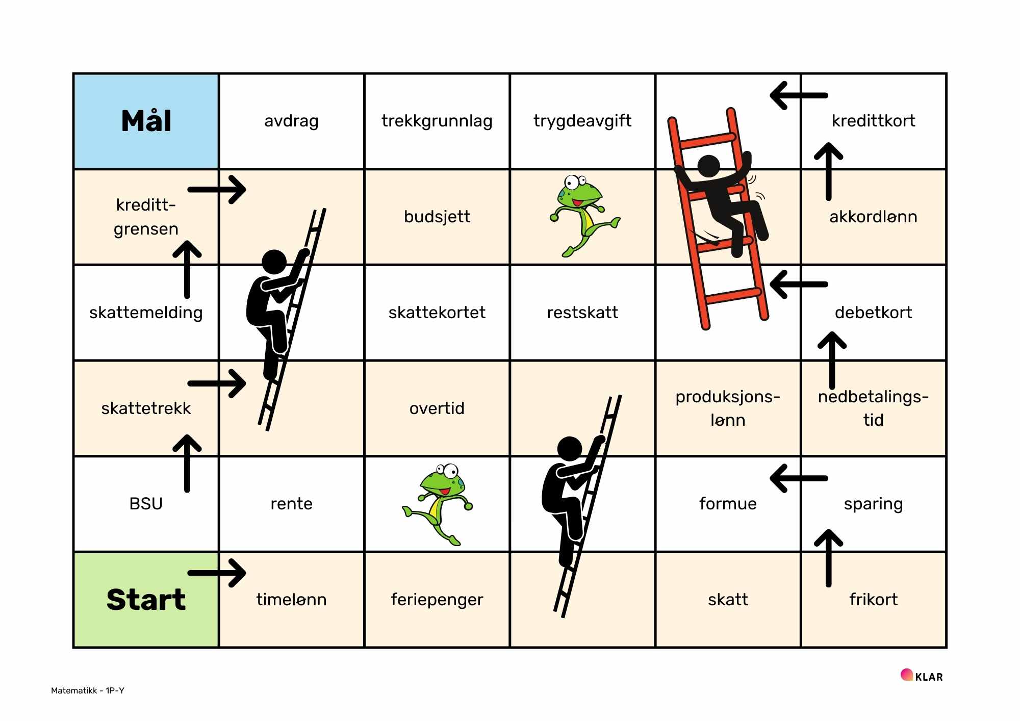 Penger og økonomi - stigespill