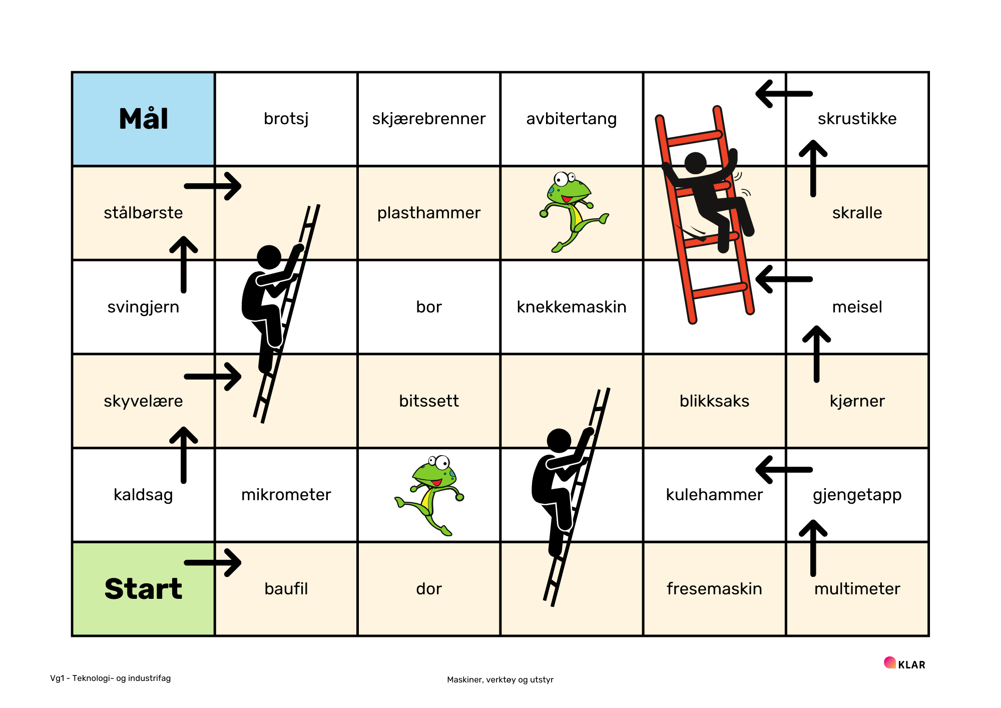 Maskiner, verktøy og utstyr - stigespill (TIF)