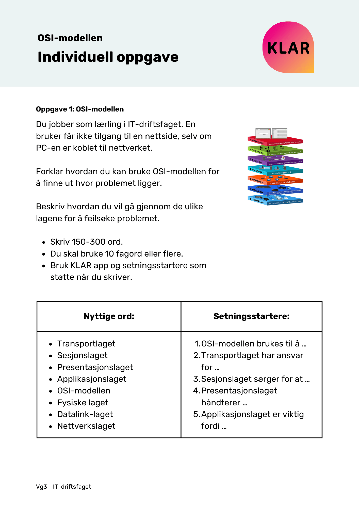 OSI-modellen - Individuell oppgave