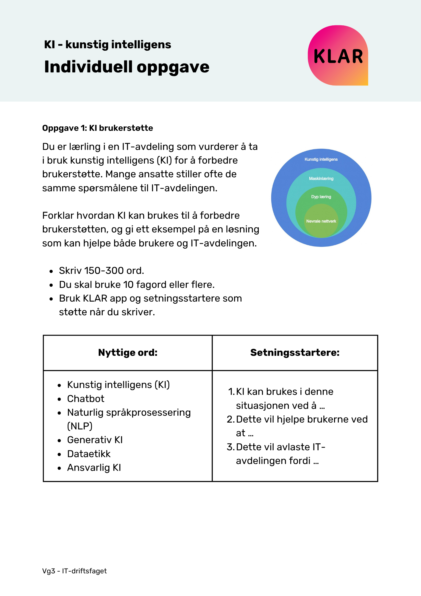 KI - kunstig intelligens - individuell oppgave